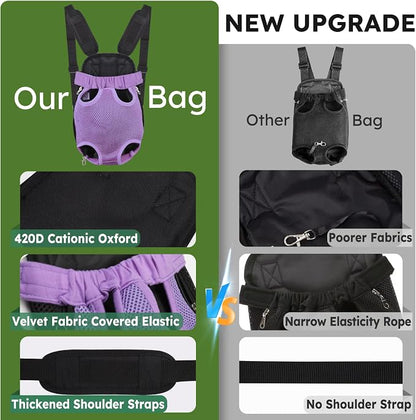 Pet Carrier Backpack, Hands-Free Adjustable Dog Front Carrier Legs Out & - Image 5
