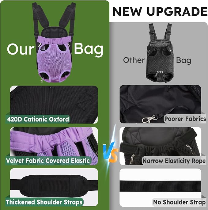 Pet Carrier Backpack, Hands-Free Adjustable Dog Front Carrier Legs Out & - Image 5