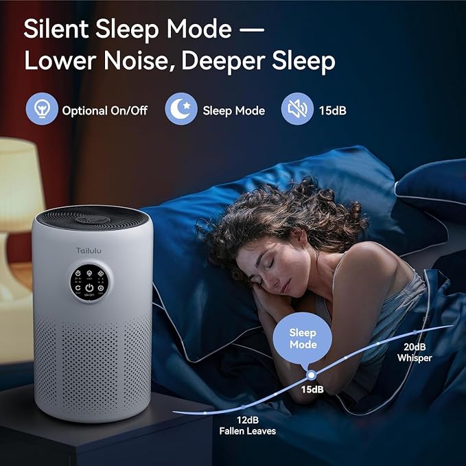 Air Purifiers for Home Pets Large Room Up to 1360 Ft², Tailulu D10 HEPA Air - Image 3