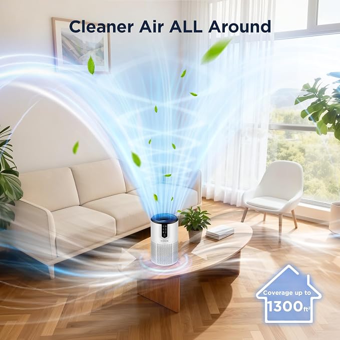 Air Purifiers for Home Large Room Up to 1300 ft², KOIOS H13 True HEPA Air - Image 4