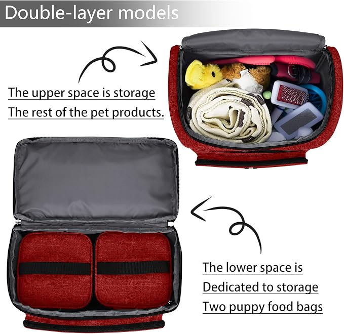 BAGLHER Pet Travel Bag, Double-Layer Pet Supplies Backpack, Pet Travel Backpack - Image 6