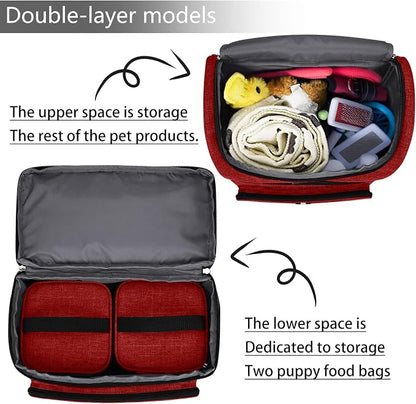 BAGLHER Pet Travel Bag, Double-Layer Pet Supplies Backpack, Pet Travel Backpack - Image 6
