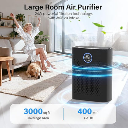 Air Purifiers for Home Pets Up to 3000Ft², H14 HEPA Large Room Air Purifier - Image 2