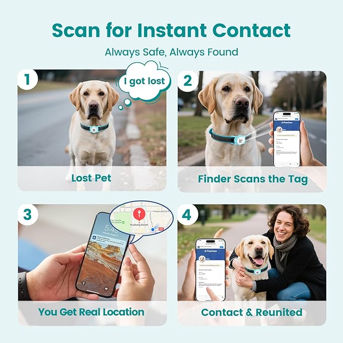 Smart Pet Tracker for Collar - Image 4