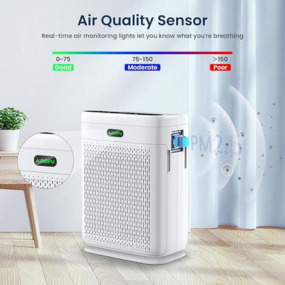 Air Purifiers for Home Large Room - Image 6