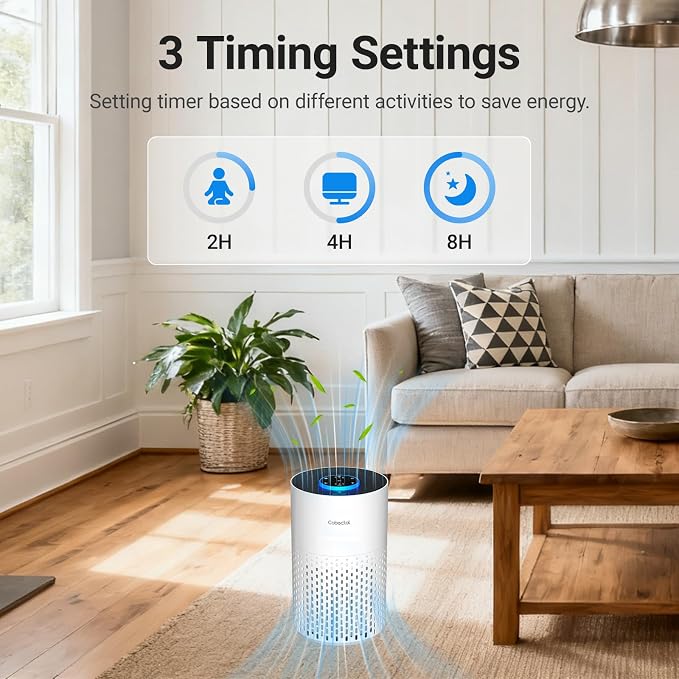2 Pack Air Purifiers for Bedroom Home, Cobectal Air Cleaner - Image 5