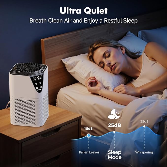 Air Purifiers for Home Large Room up to 1750 Sq Ft, H13 True HEPA Filter Air - Image 5