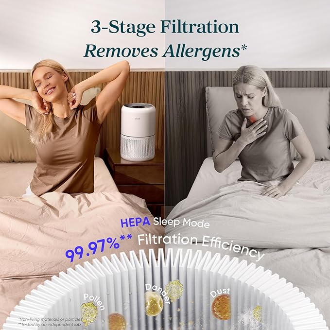 LEVOIT Air Purifier for Home Allergens Pets in Bedroom, Covers Up to 1073 ft² - Image 3