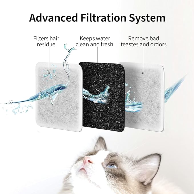 Pet Fountain Charcoal Water Filter Replacement, Dog Cat Water Bowl Filter Pet - Image 5