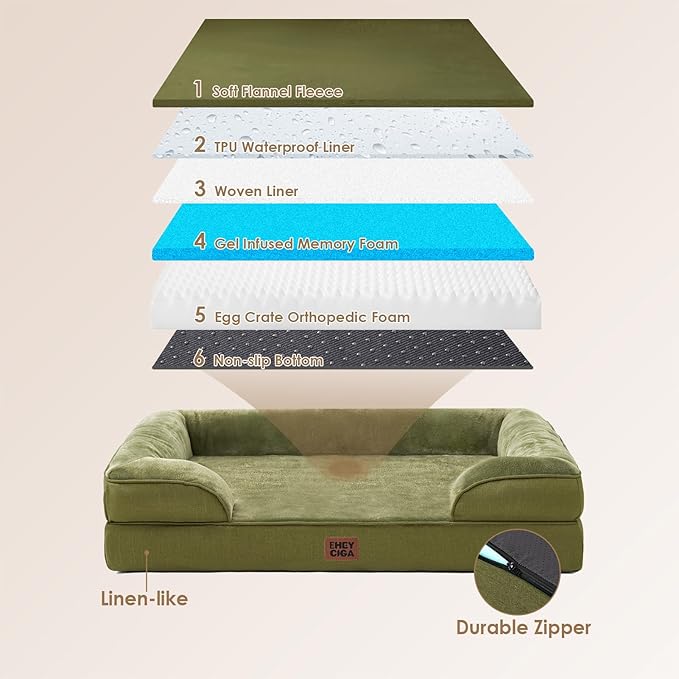 EHEYCIGA Orthopedic Dog Beds Large Sized Dog, Waterproof Memory Foam Pet Bed - Image 5