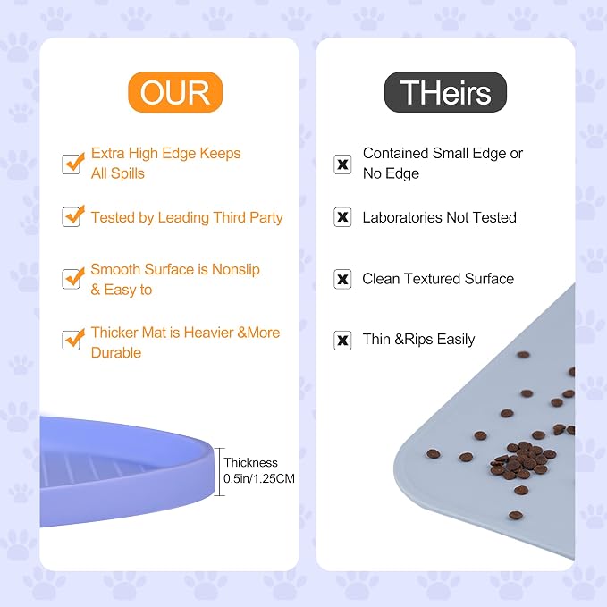 100% Waterproof 0.5" Raised Edge BPA Free Silicone Dog Food Mat, Pet Cat - Image 6