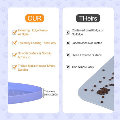 100% Waterproof 1.0" Raised Edge BPA Free Silicone Dog Food Mat, Pet Cat - Image 6
