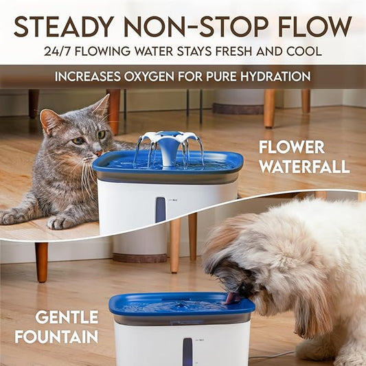 Veken Innovation Award Winner 95oz/2.8L Pet Fountain, Automatic Cat Water - Image 2