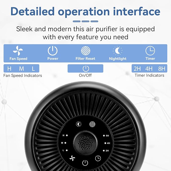 2 Pack YARIKI Air Purifiers for Bedroom Home - Image 5