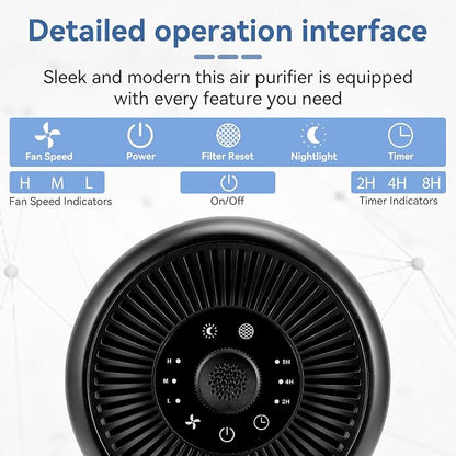 2 Pack YARIKI Air Purifiers for Bedroom Home - Image 5