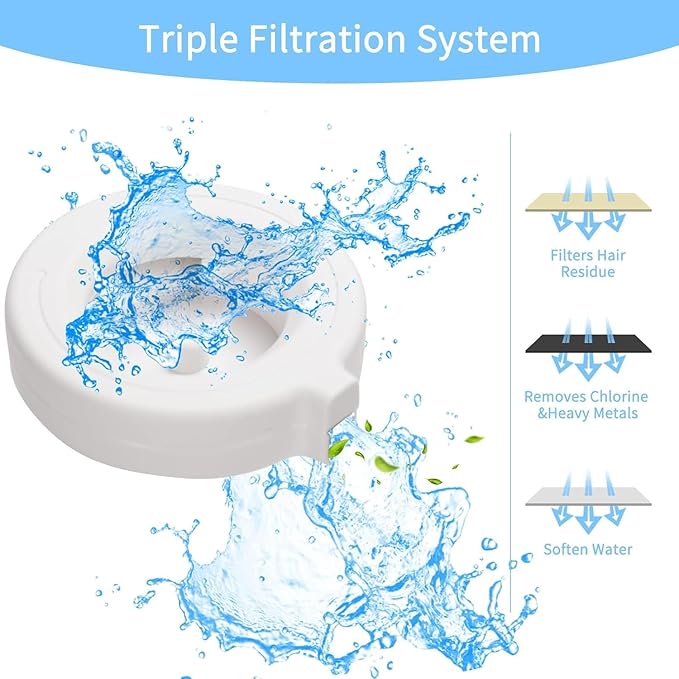 RIZZARI Water Dispenser Replacement Filters: Official Genuine Product 4 Pack - Image 3