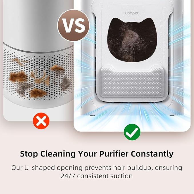 uahpet Pet Air Purifier for Home, Smoke for Large Rooms up to 2100 Ft² - Image 4