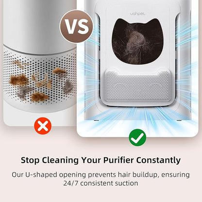 uahpet Air Purifier Slim Replacement Filter 1 Pack, True HEPA Replacement - Image 6