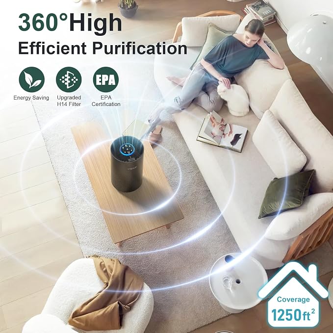 Air Purifiers for Bedroom Home up to 1250 ft², Vniup H14 True HEPA Room Air - Image 3
