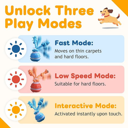2PCS Zealburst Dog Toy, Interactive Dog Toys, 2026 Upgraded Motion Activated - Image 2