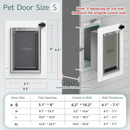 Cat Door for Wall Dog Door for Wall Exterior, 3-Flap Small Pet Door for Walls - Image 6