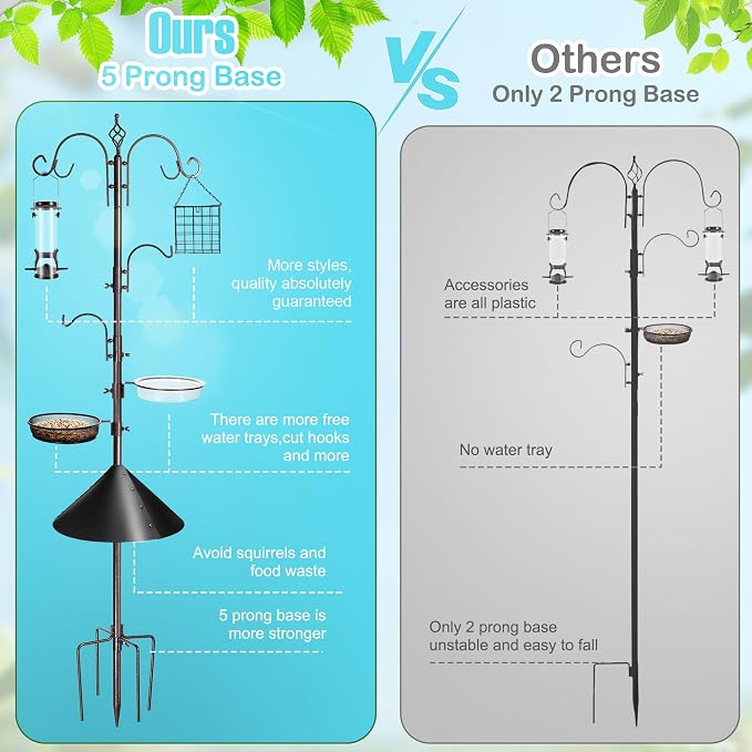 Bird Feeding Station Kit, 87 Inches Bird Feeder Pole, Premium Feeder Hanging Kit - Image 5