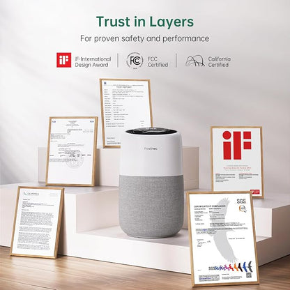 Air Purifier with PM2.5 Real-Time Display & Air Quality Monitor, All-in-One - Image 5