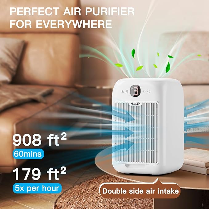 Air Purifiers for Home Bedroom Up to 908 Sq Ft Each One by 10W Brushless DC - Image 7