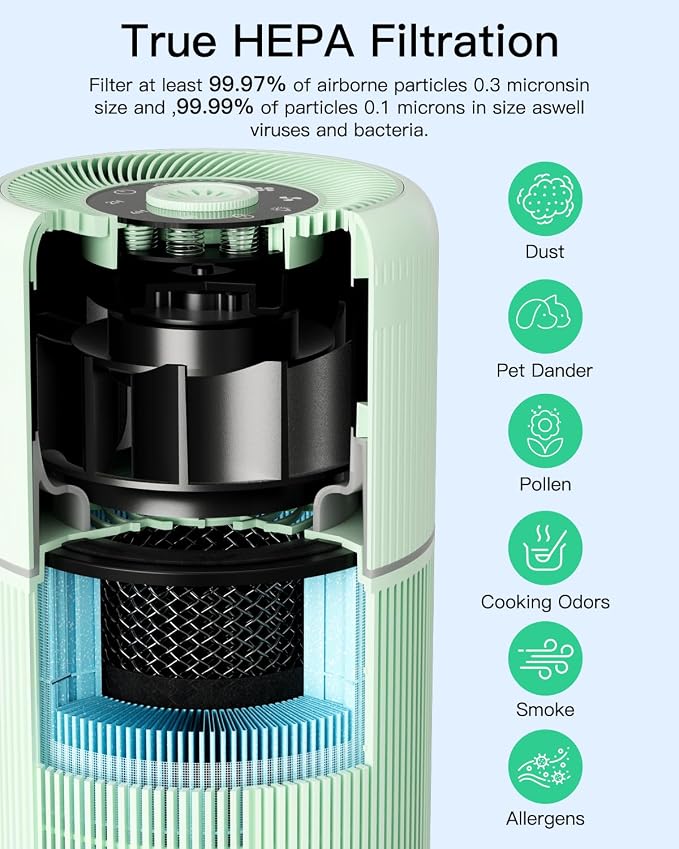 2 Pack Air Purifier for Home Bedroom - Image 4