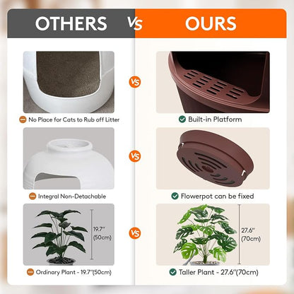 Lifewit Cat Litter Box, Hidden Enclosure Litter Tray - Image 3