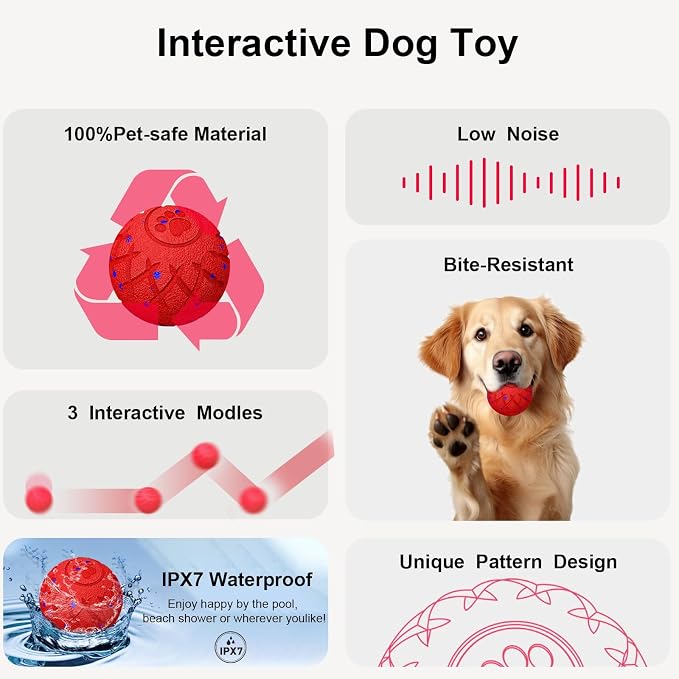 Interactive Dog Ball, Automatic Moving, Bouncing and Rotating, Silent Foam - Image 2