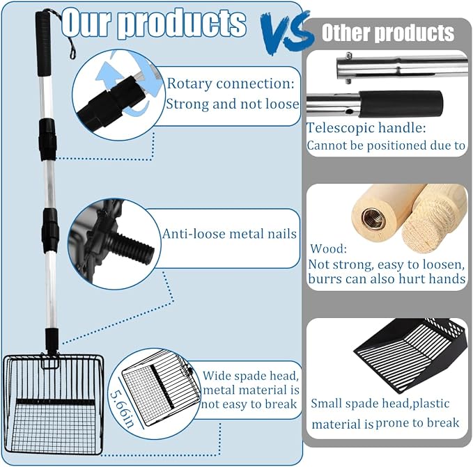 Large Chicken Poop Scooper, 3 in 1 Adjustable Long Handle Chicken Scooper - Image 3