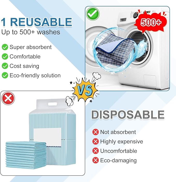 OUTCREATOR® Washable Bed Pads 34" x 76" - Image 6