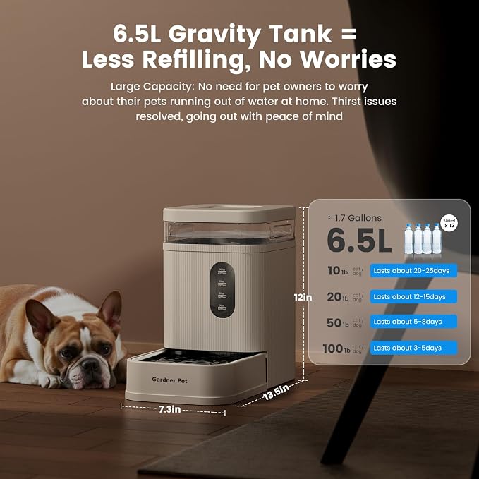 Gardner Pet Automatic Dog Water Dispenser Gravity Waterer - Image 2