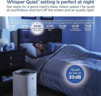 Clorox HEPA Air Purifiers for Home, True HEPA Filter, Large Rooms Up to 1 - Image 7
