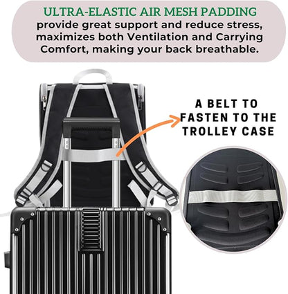 Lollimeow Cat Backpack Carrier, Airline Approved, Safe - Image 5