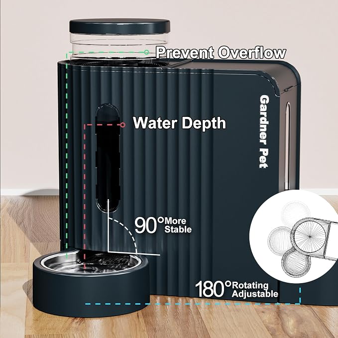 Gardner Pet Automatic Gravity Food Feeder and Water Dispenser, 1.8 Gallons*2 - Image 5