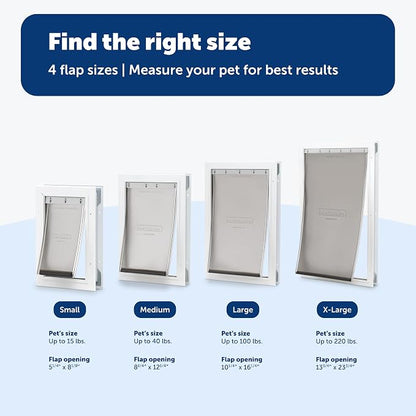 PetSafe Freedom Aluminum Pet Door - Image 5