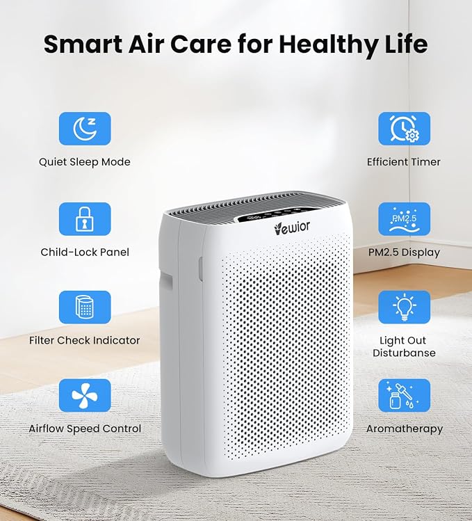VEWIOR Air Purifiers for Home Large Room Up to 3000Sq.ft, H13 HEPA Air Cleaner - Image 8