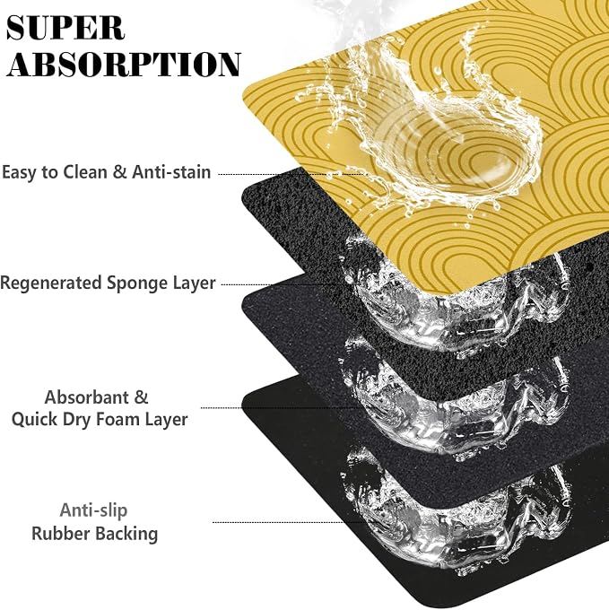 Dog Food Mats for Floors Absorbent, Pet Cat Food Mat - Image 3