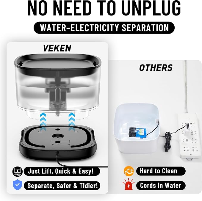 Veken Cat Water Fountain with Detachable Tank, 84oz/2.5L Pet Drinking Dispenser - Image 4