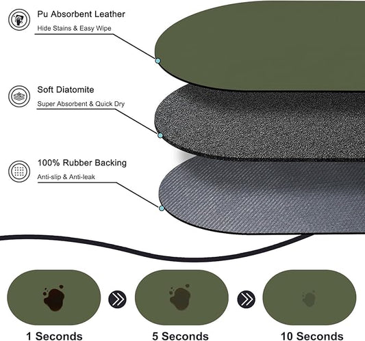 Cat Food Mat 24''x16'', Absorbent Cat Mats - Image 2