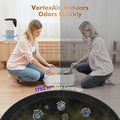 Air Purifiers for Home Large Room up to 1750 Sq Ft, H13 True HEPA Filter Air - Image 7