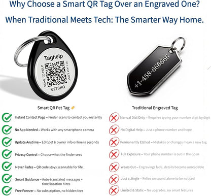 QR Code Cat ID Tag for Collar, Smart Pet ID - Image 6