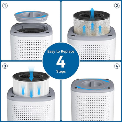 Tailulu Official AP100 Air Purifier Replacement Filter, 3-in-1 Air Purifier - Image 4