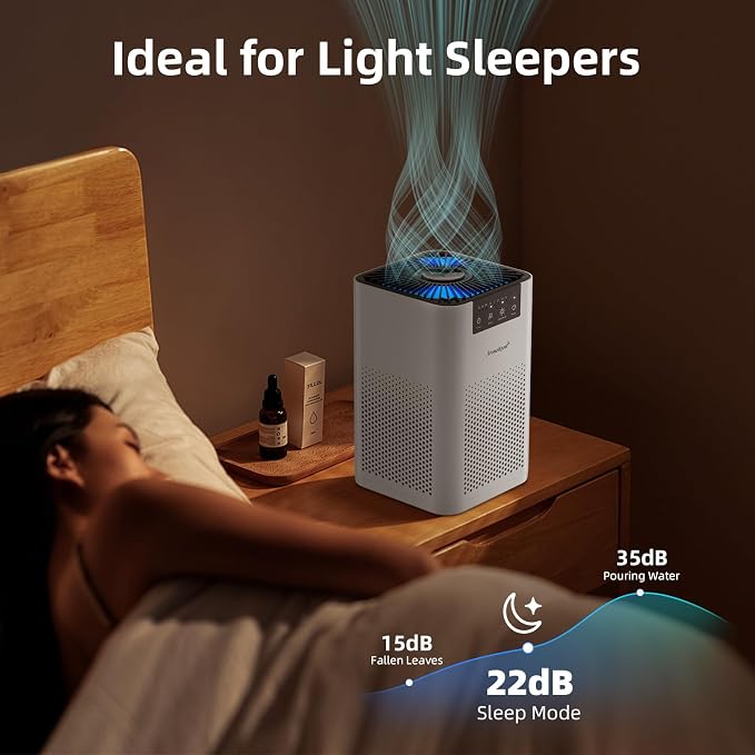 AromaRoom Air Purifiers for Bedroom, Hepa Air Purifiers for Home Pet Pee Smell - Image 6