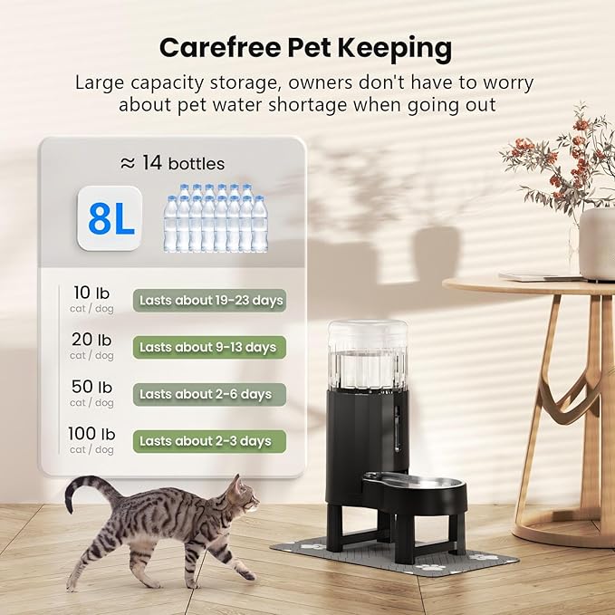 CZPET Elevated Dog Water Bowl Dispenser 8L - Image 5