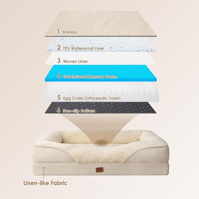 EHEYCIGA Orthopedic Dog Bed for Medium Dog, Waterproof Liner & Washable - Image 3