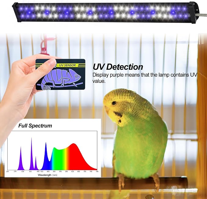Bird Light for Cage, Full Spectrum LED Birdcage Lighting, Bird Lamp - Image 7