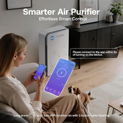 Trucozie Large Pet Air Purifier - Image 5